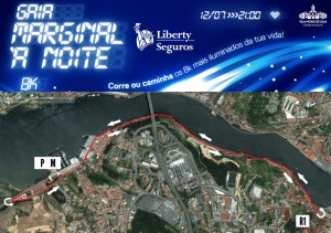 Corrida marginal de gaia - percurso